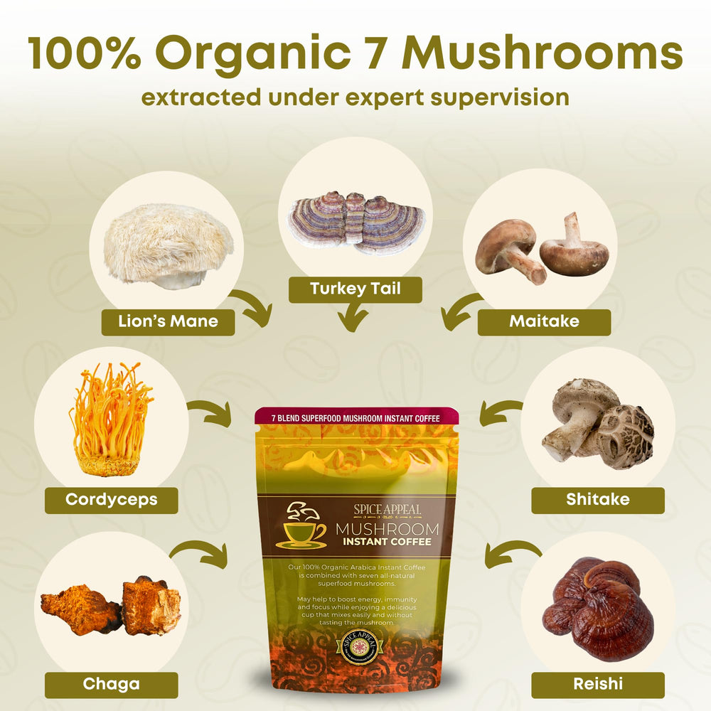 Spice Appeal uses sustainably sourced farms ensuring purity and potency in every cup.