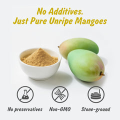 Spice Profile amchur powder sealed pouch closeup highlights purity and aroma.