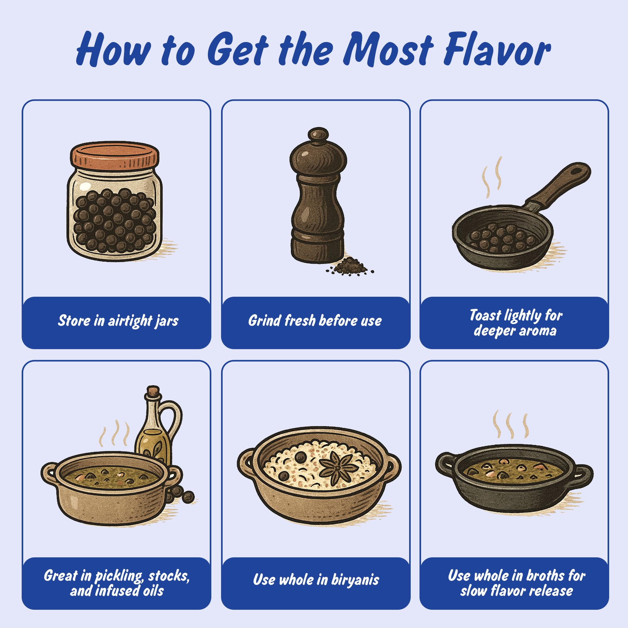 Ethically sourced Spice Profile black peppercorns for sustainable farming