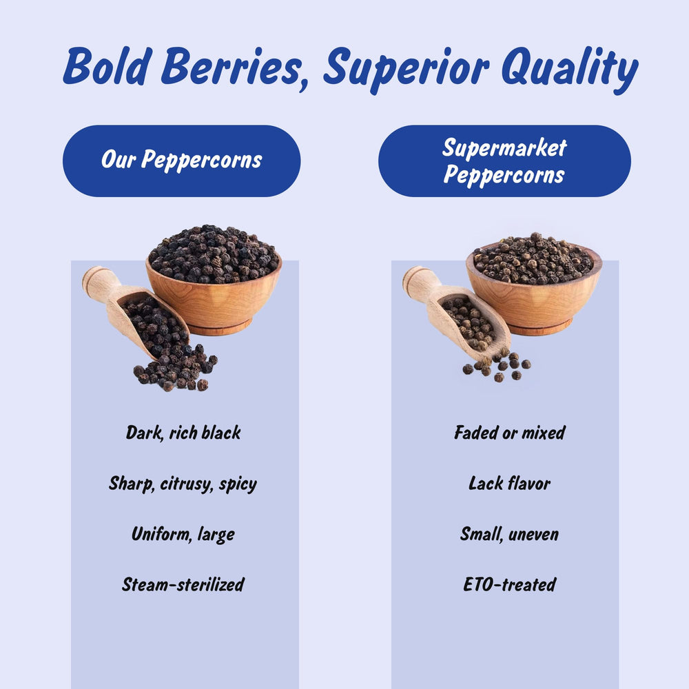 Ground Spice Profile black peppercorns ready from grinder for cooking