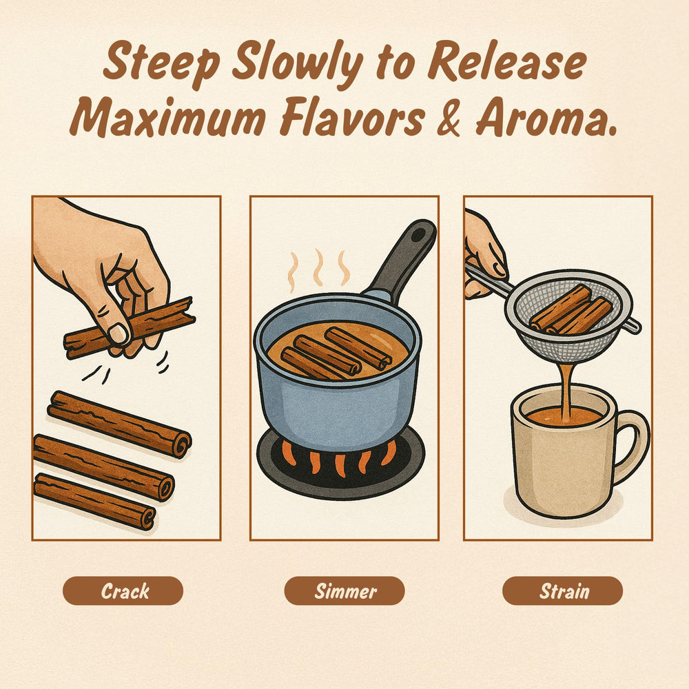 Spice Profile cinnamon sticks with citrus-wood flavor notes ideal for baking.