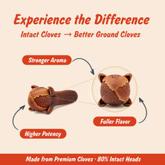 Spice Profile versatile uses in curries, desserts, and beverages