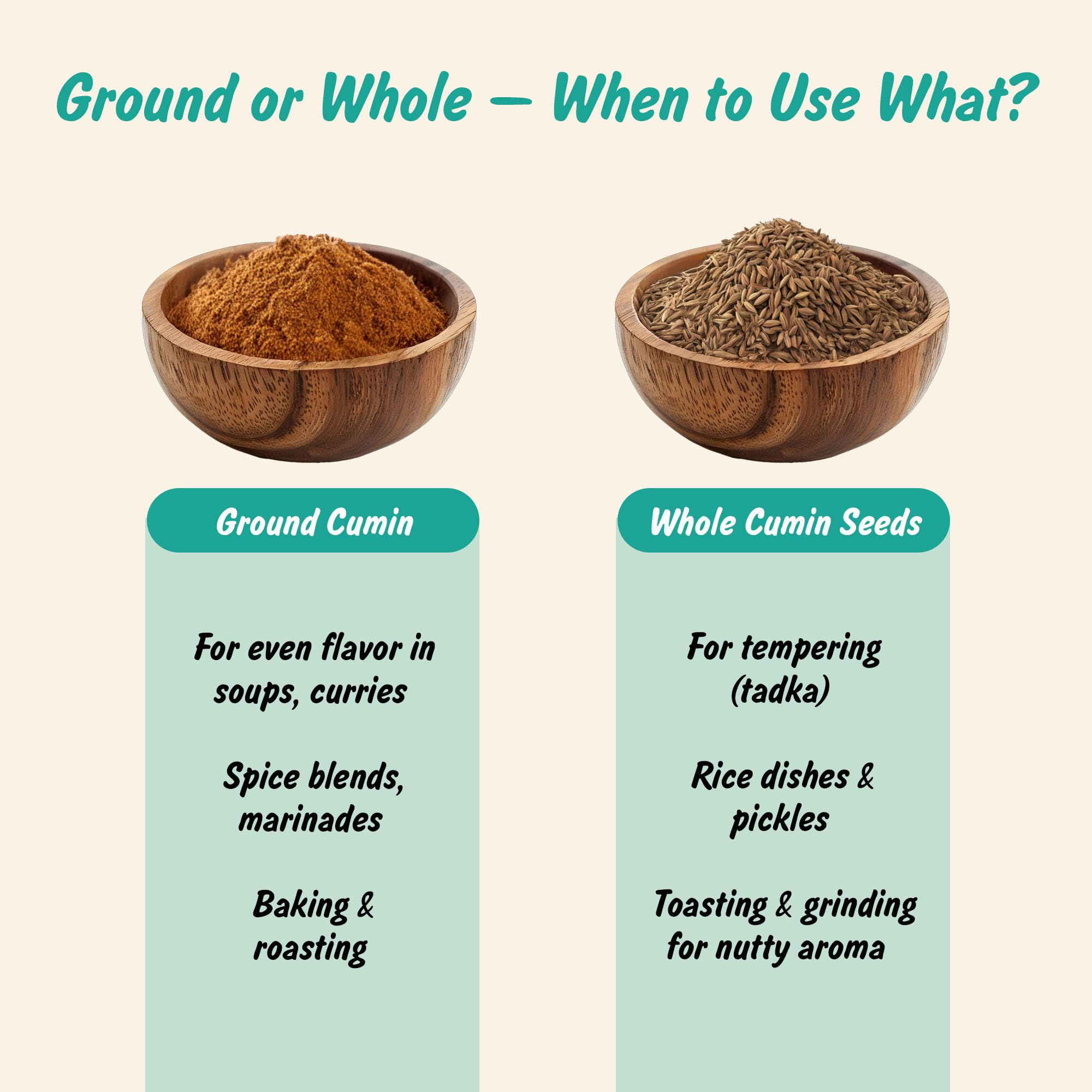 Spice Profile Cumin Powder in curry dish showcasing versatility.