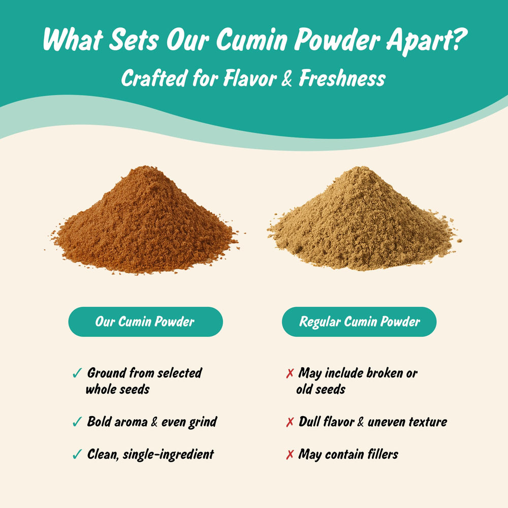 Spice Profile Cumin Powder finely ground texture on surface.
