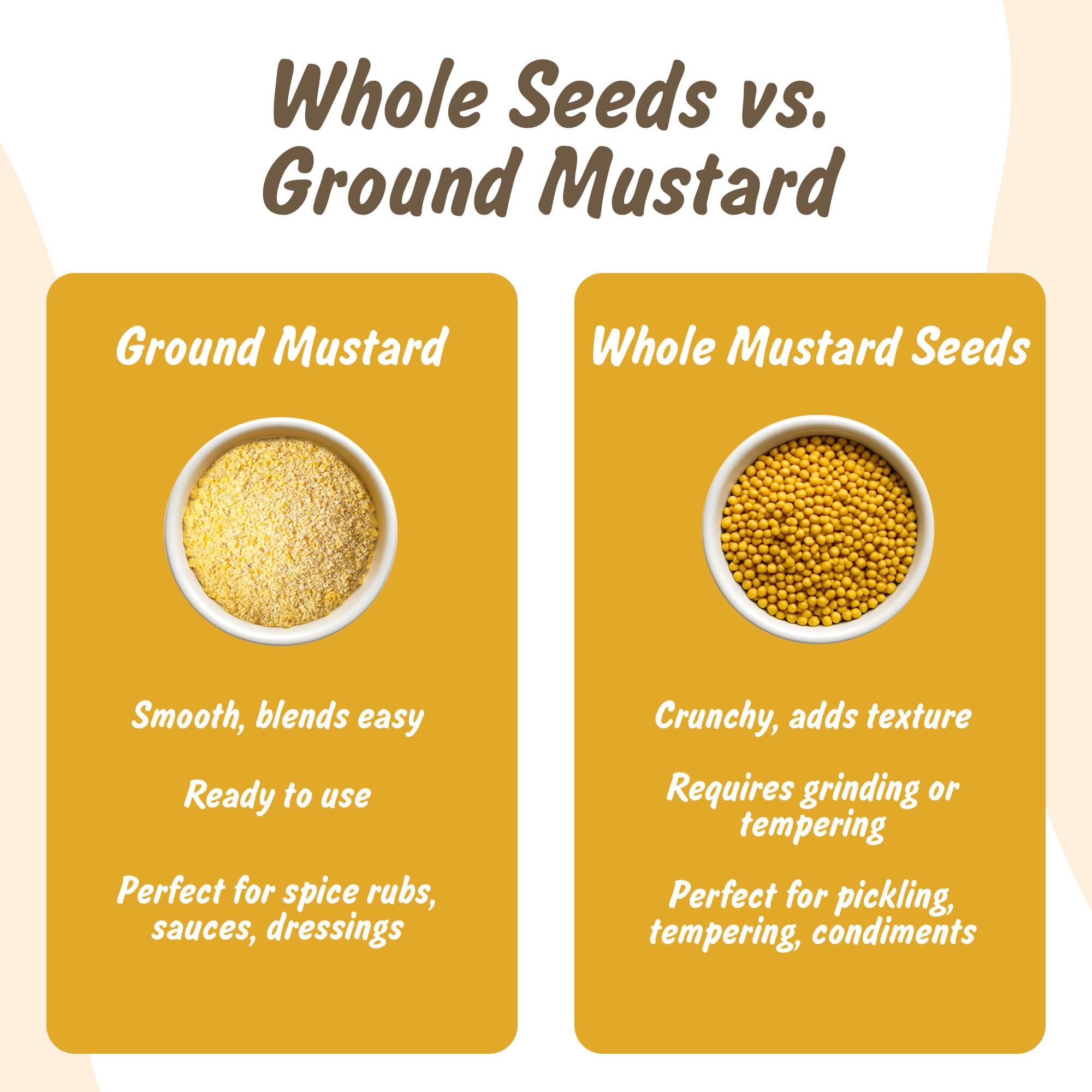 Spice Profile dry rub-ready mustard for bold seasoning.