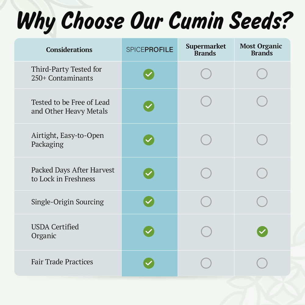 Spice Profile cumin seeds for tempering, elevating soups, vegetables, and meats.