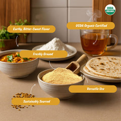 Spice Profile fenugreek powder close-up reveals fine texture ideal for sauces.