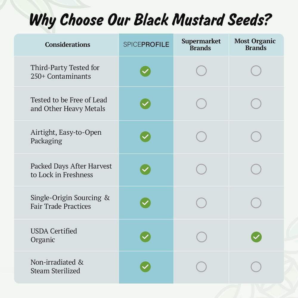 Spice Profile black mustard seeds can be ground fresh for mustard powder.