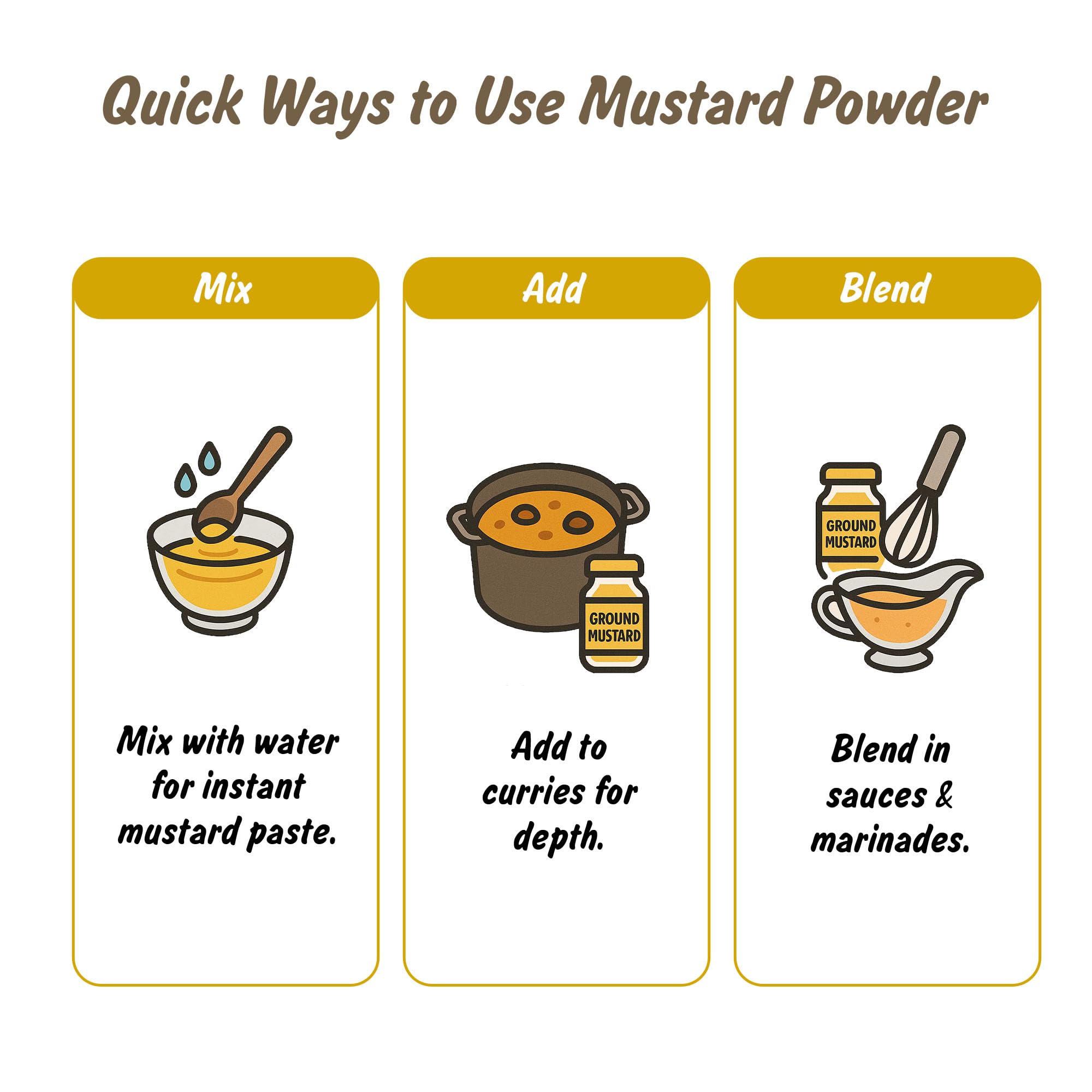 Spice Profile homemade mustard paste enables custom recipes.