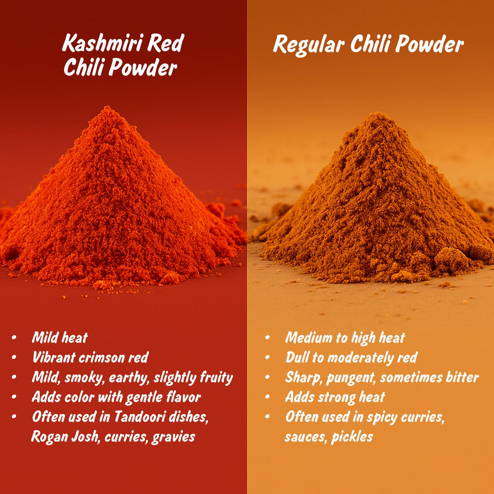 Spice Profile Kashmiri chili powder enhances curries with color.