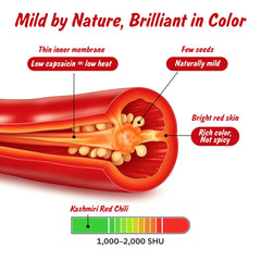 Spice Profile Kashmiri chili powder resealable pouch keeps flavor fresh.