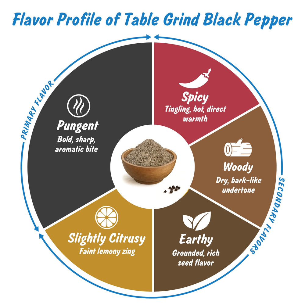 Spice Profile kitchen scene with black pepper on shelf