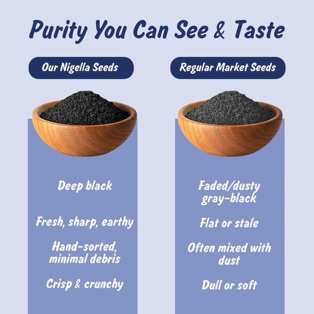Versatile Nigella seeds for curries, breads, and salads.