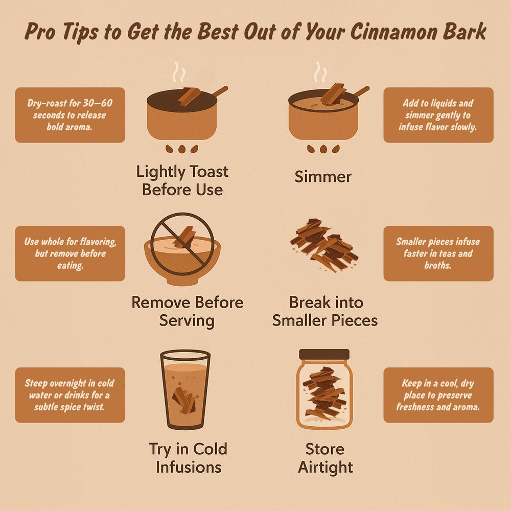 Spice Profile no fillers or preservatives in cinnamon