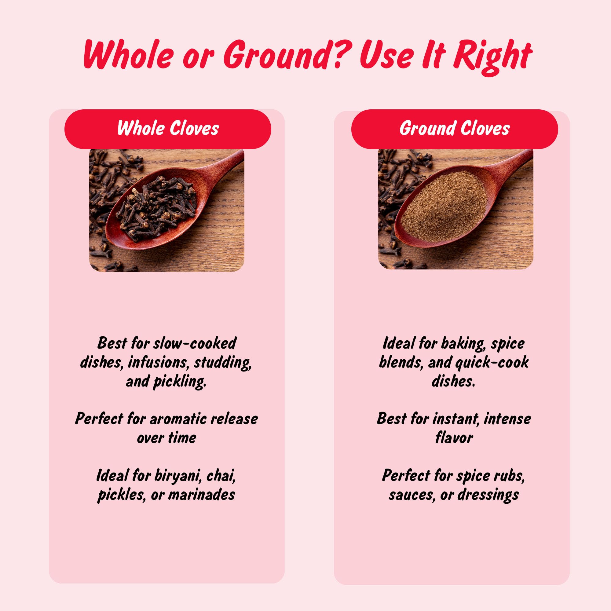 Spice Profile resealable pouch keeps cloves fresh longer
