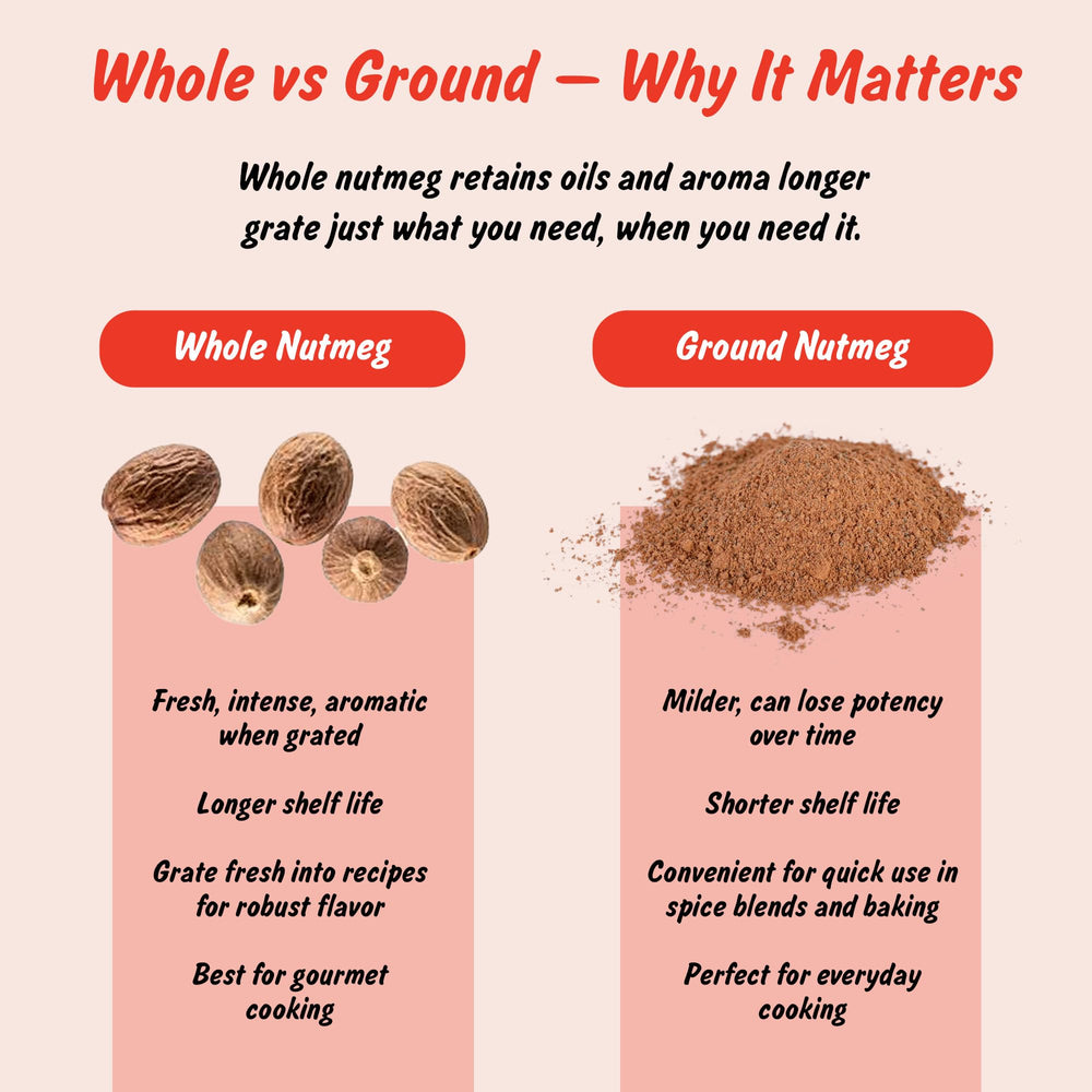 Spice Profile steam-sterilized nutmeg preserves natural flavor