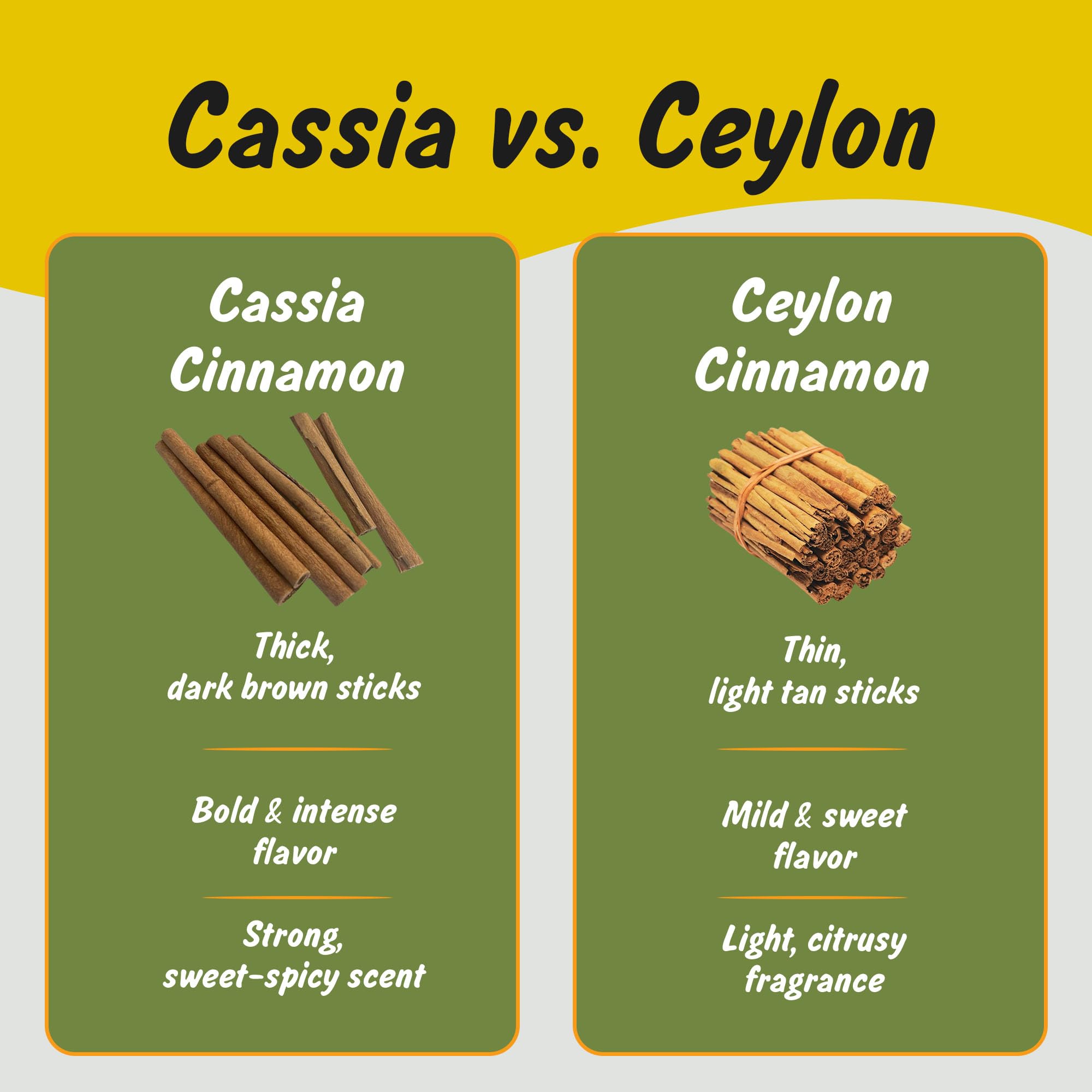 Spice Profile steam-sterilized spices image shows natural flavor kept intact.