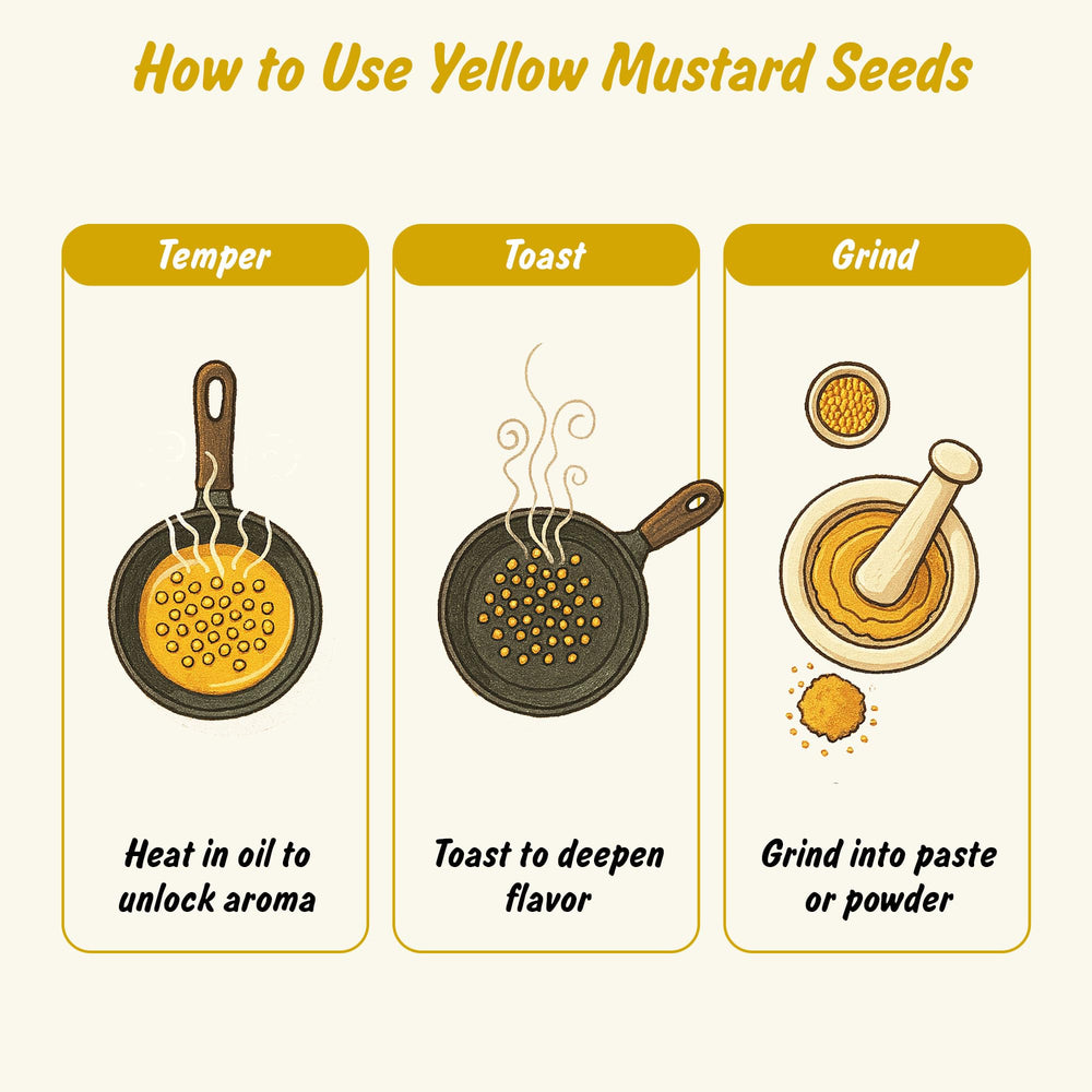 Spice Profile seeds toasted in a skillet to unlock aroma