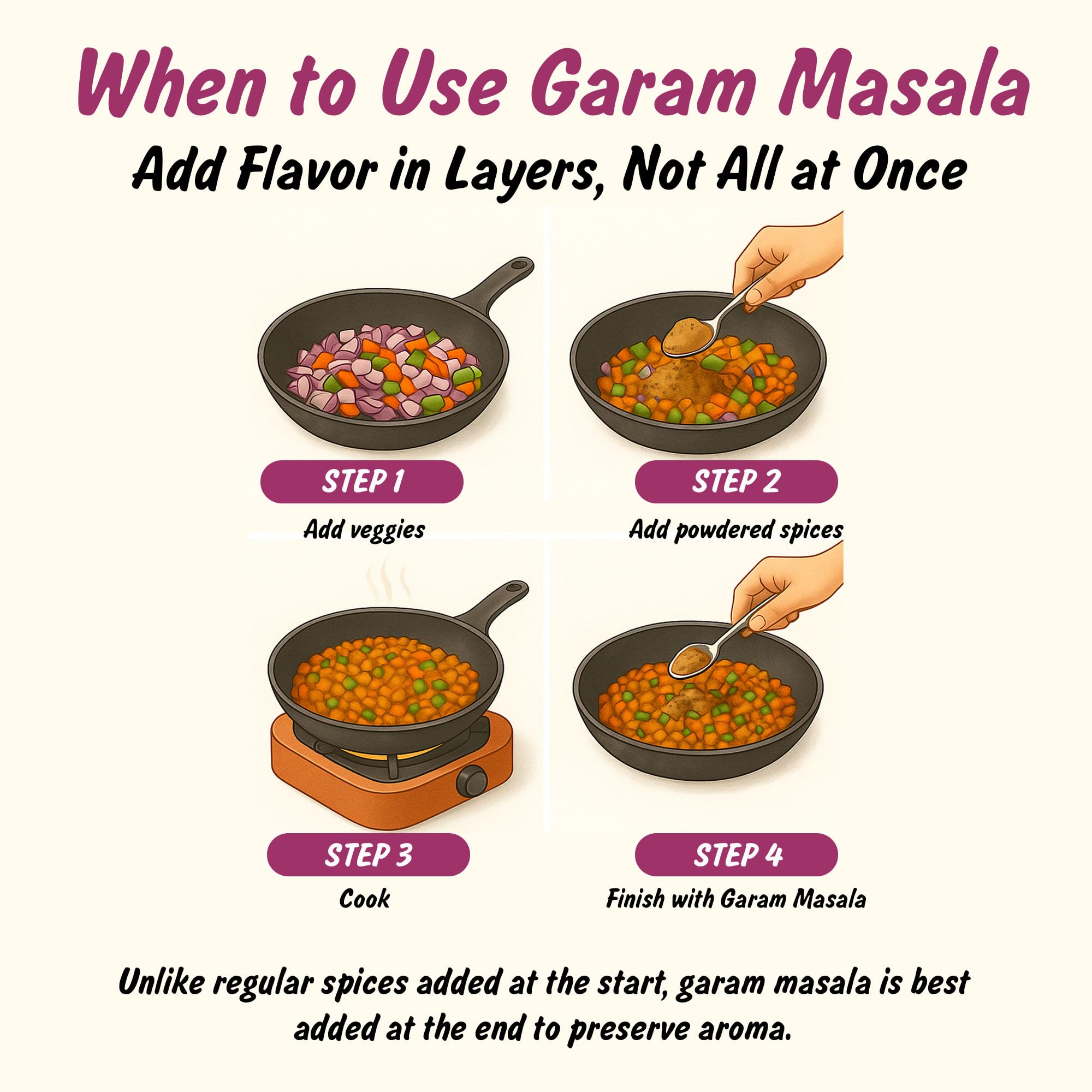 Spice Profile vegan kitchen setup featuring clean, gluten-free spices.