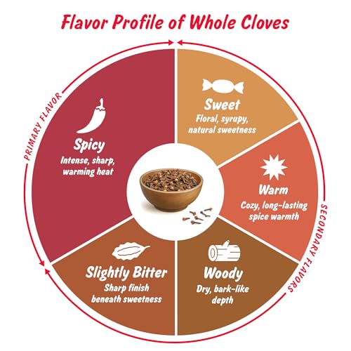Spice Profile whole cloves add warmth to stews