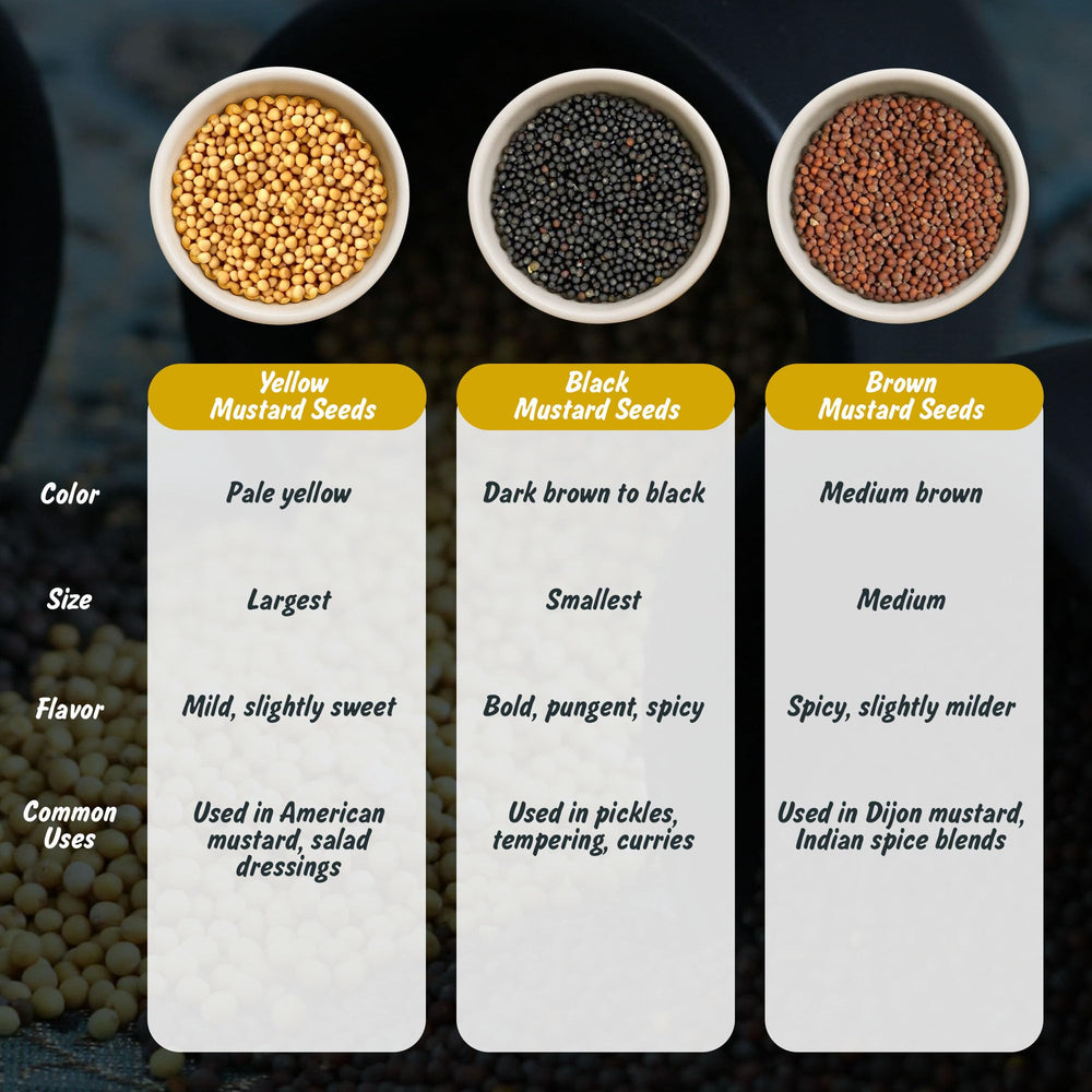 Spice Profile mustard seeds in a wooden bowl ready to season