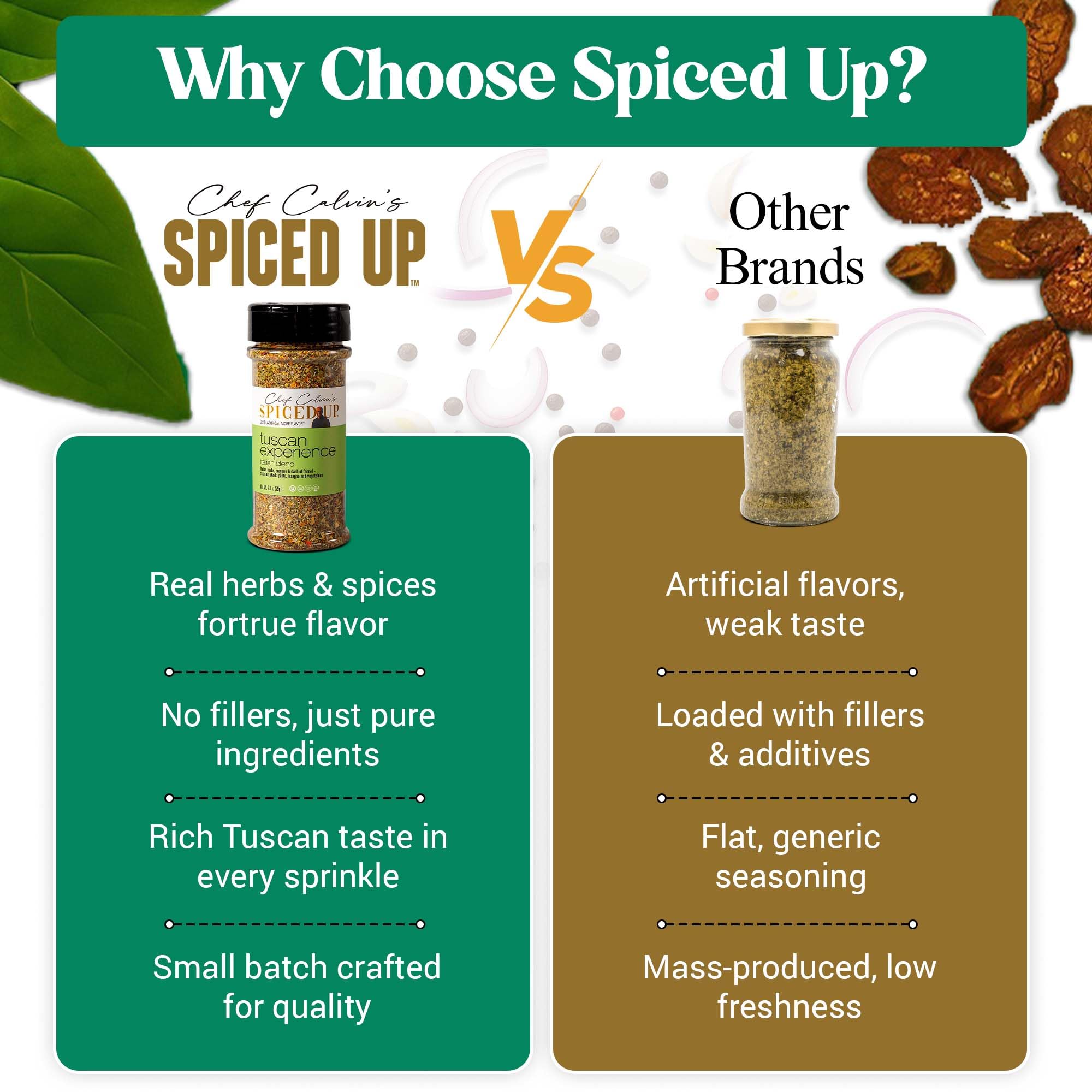 Spiced Up by Chef Calvin Tuscan salad dressing shot hints vibrant Italian finish.