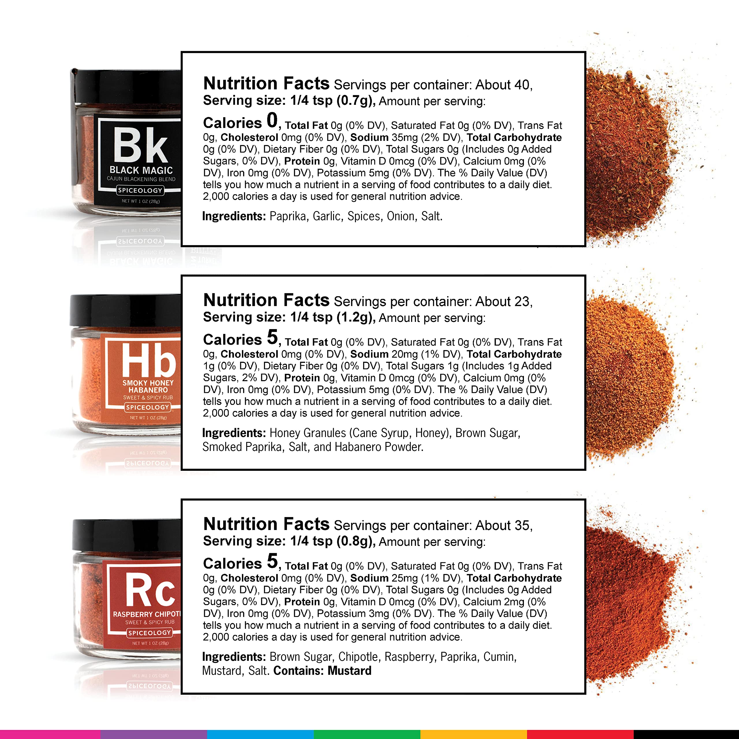 Gift-ready Spiceology packaging highlighting premium spice gifts
