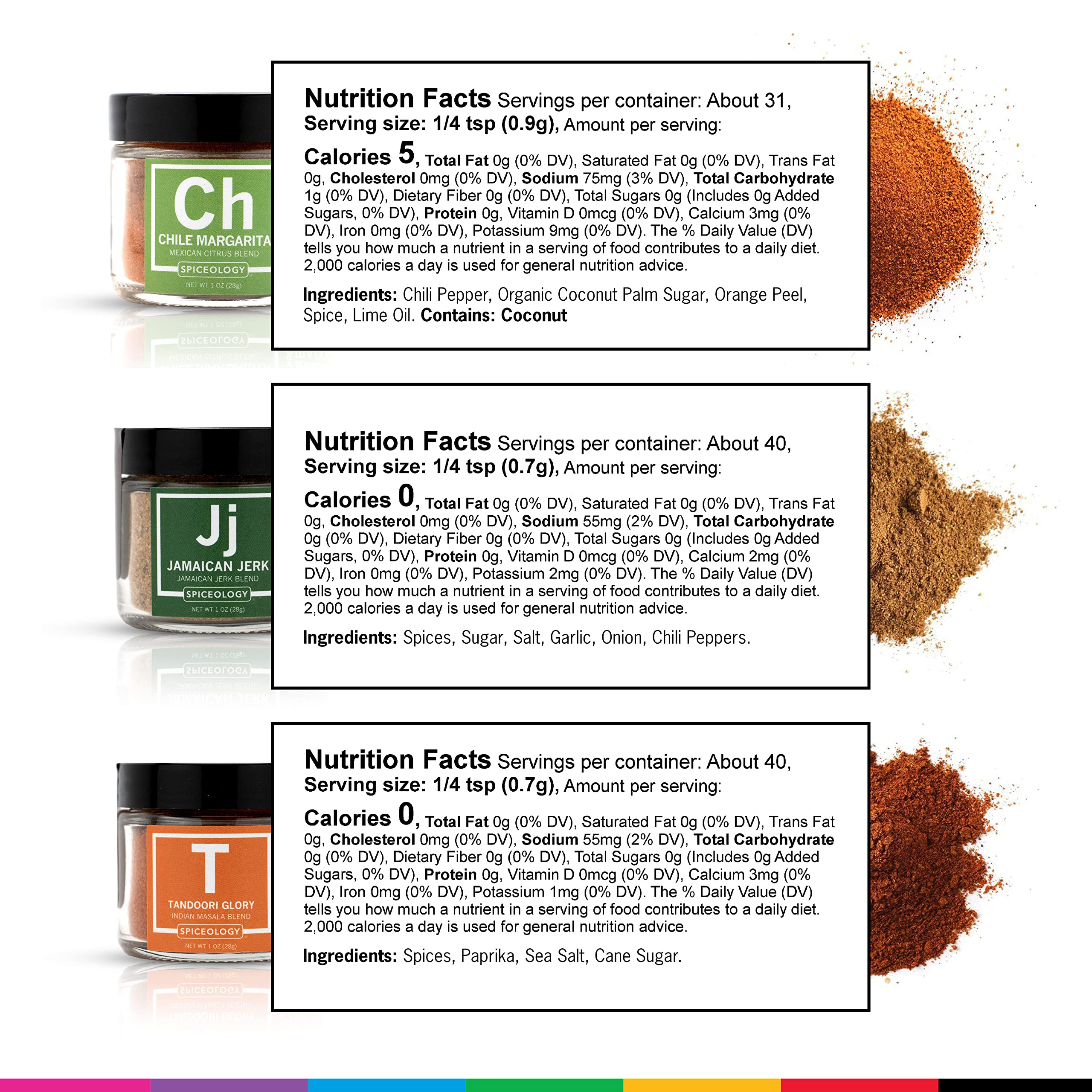 Global flavor rub varieties on display for food lovers
