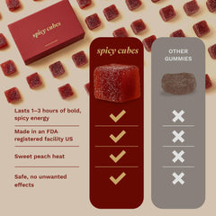 Spicy Cubes chili-sugar coating close-up highlighting bold heat.