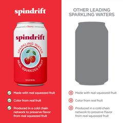 Spindrift Cherry pour showing crisp, lightly carbonated beverage with real fruit.