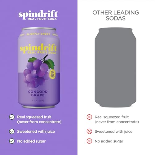 Spindrift Concord Freeze sparkling glass pouring shows light bubbles and refreshing taste