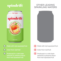 Close-up of Spindrift Fuji Apple label with gluten-free and kosher marks