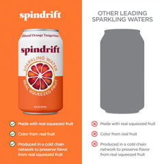 Spindrift glass with sparkling bubbles ready to sip.