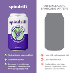 Spindrift Grapeade can condensation appears frosty for a cold sip