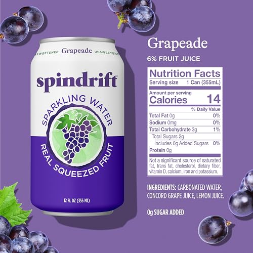 Spindrift Grapeade ingredients closeup highlights real fruit flavor