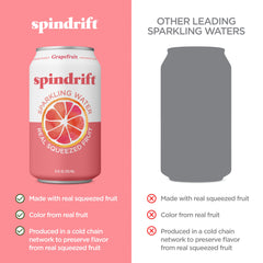 Spindrift Grapefruit 24-can pack emphasizes convenient, unsweetened mixer option.