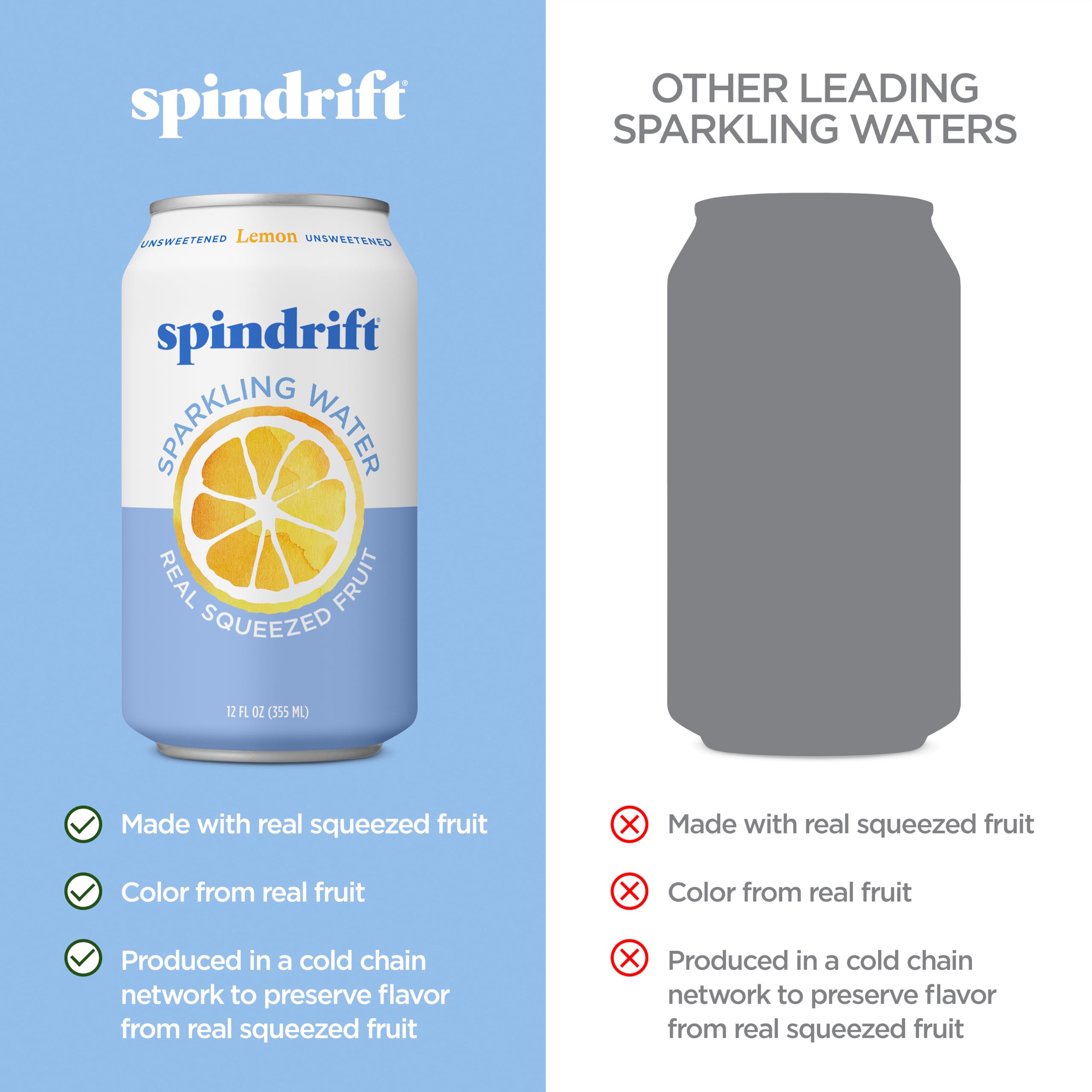 Spindrift Lemon in a glass with a straw, ready to enjoy.