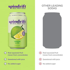 Spindrift Lemon Lime can on table signaling simple ingredients and refreshment.