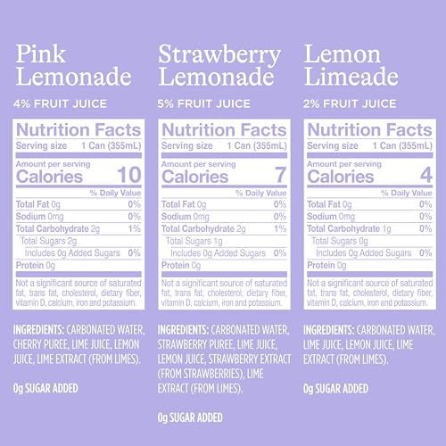 Spindrift Lemonade 3 Flavor Variety 20 Pack Lemon Limeade can, crisp citrus flavor