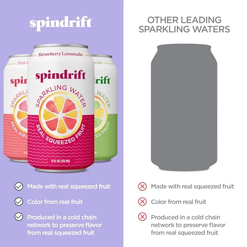 Spindrift Lemonade 3 Flavor Variety 20 Pack Pink Lemonade can, tart refreshment