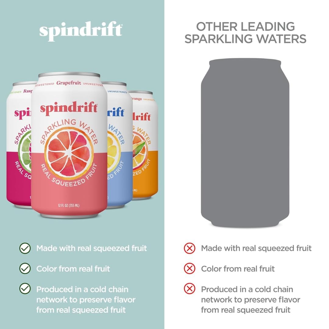 Spindrift lightly carbonated bubbles closeup highlights refreshing texture