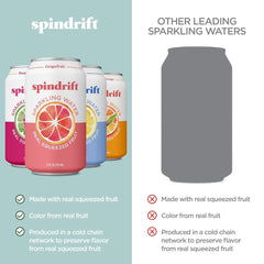 Spindrift lightly carbonated bubbles closeup highlights refreshing texture