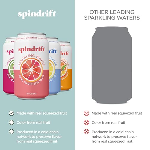 Spindrift Raspberry Lime can offering bright berry-tart balance from real fruit