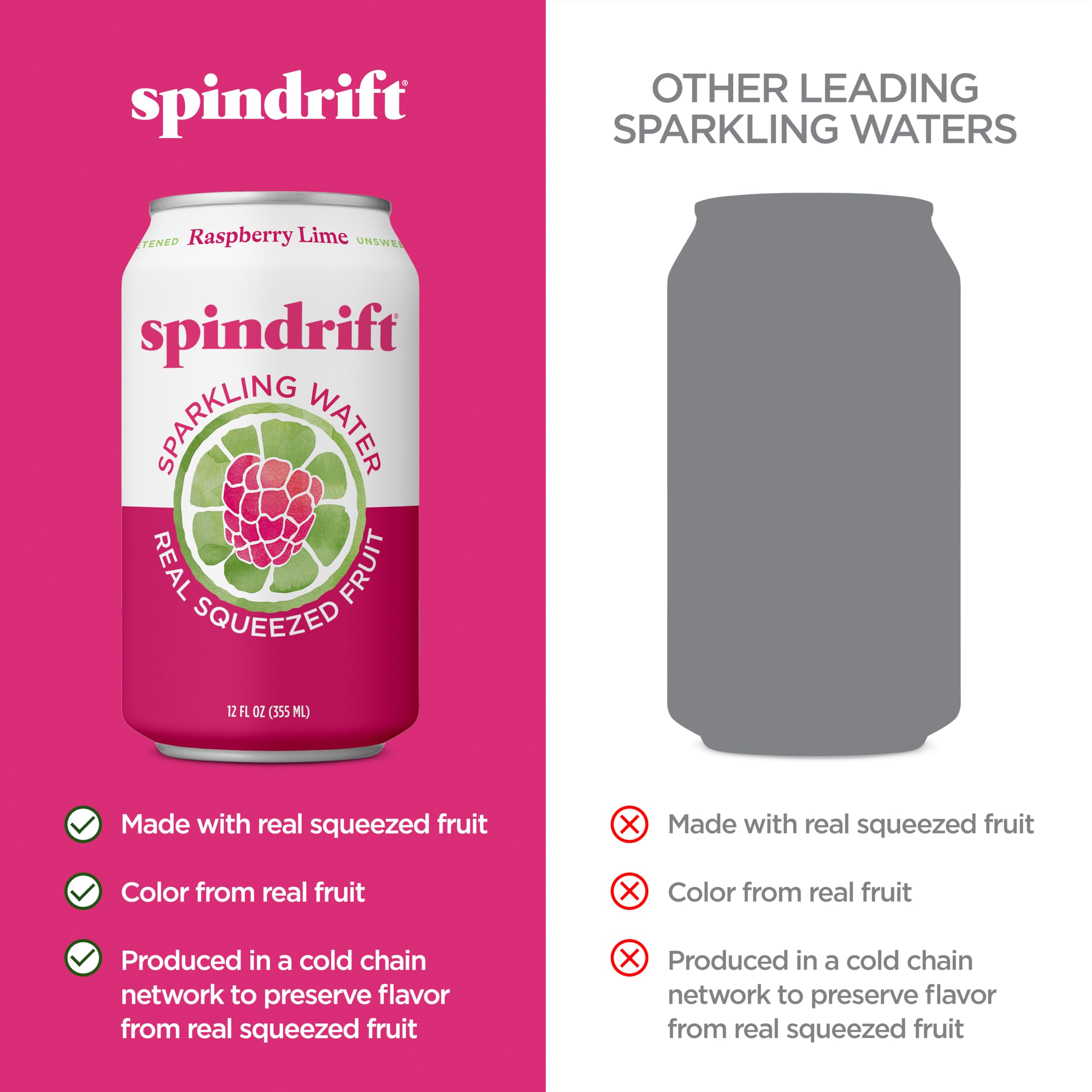 Label closeup shows real raspberries and limes from family farms