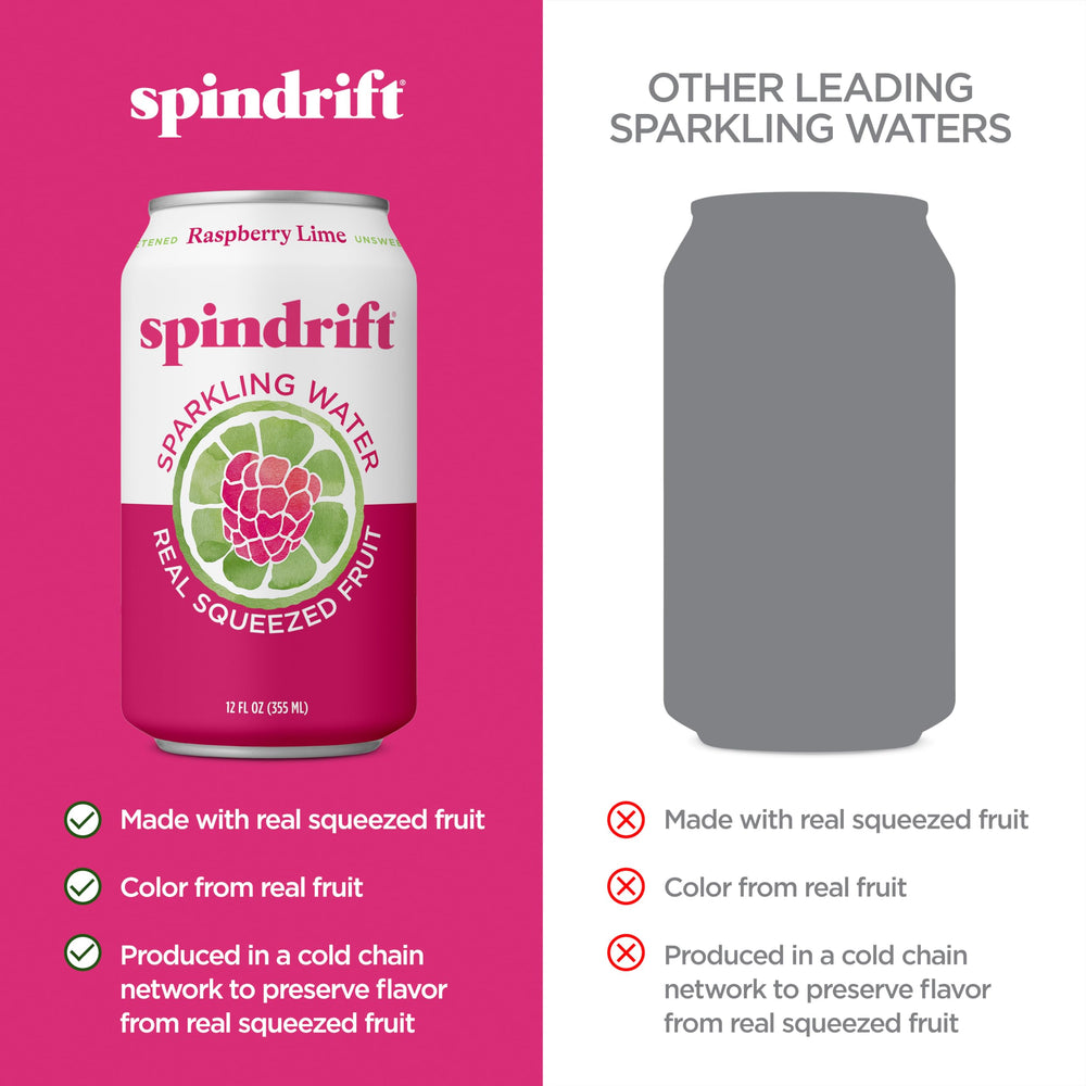 Label closeup shows real raspberries and limes from family farms