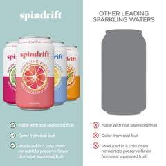 Spindrift real squeezed fruit juice label close-up.