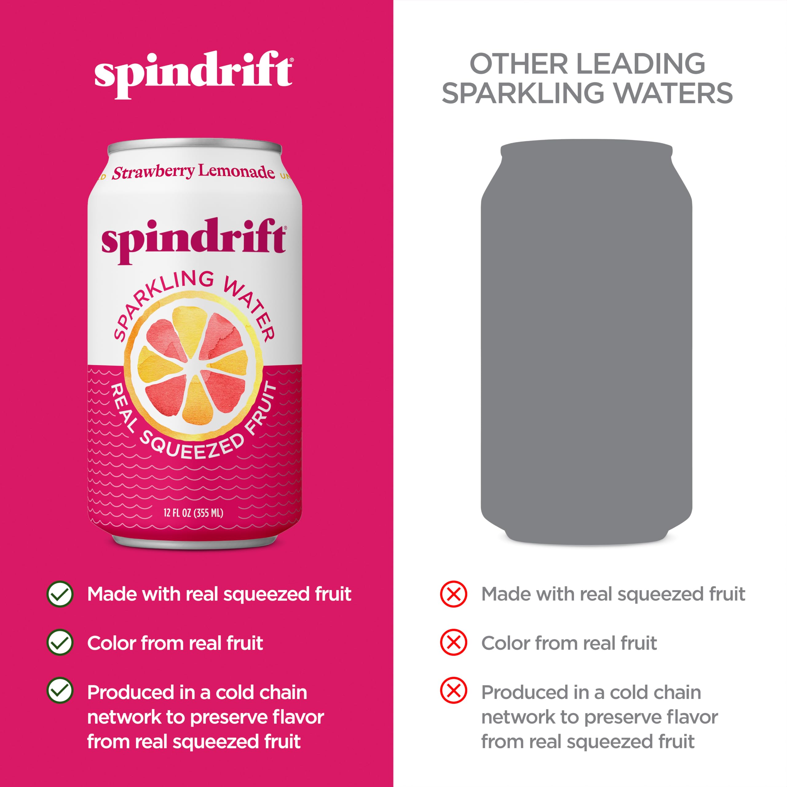 Spindrift Strawberry Lemonade glass on ice ready to serve.