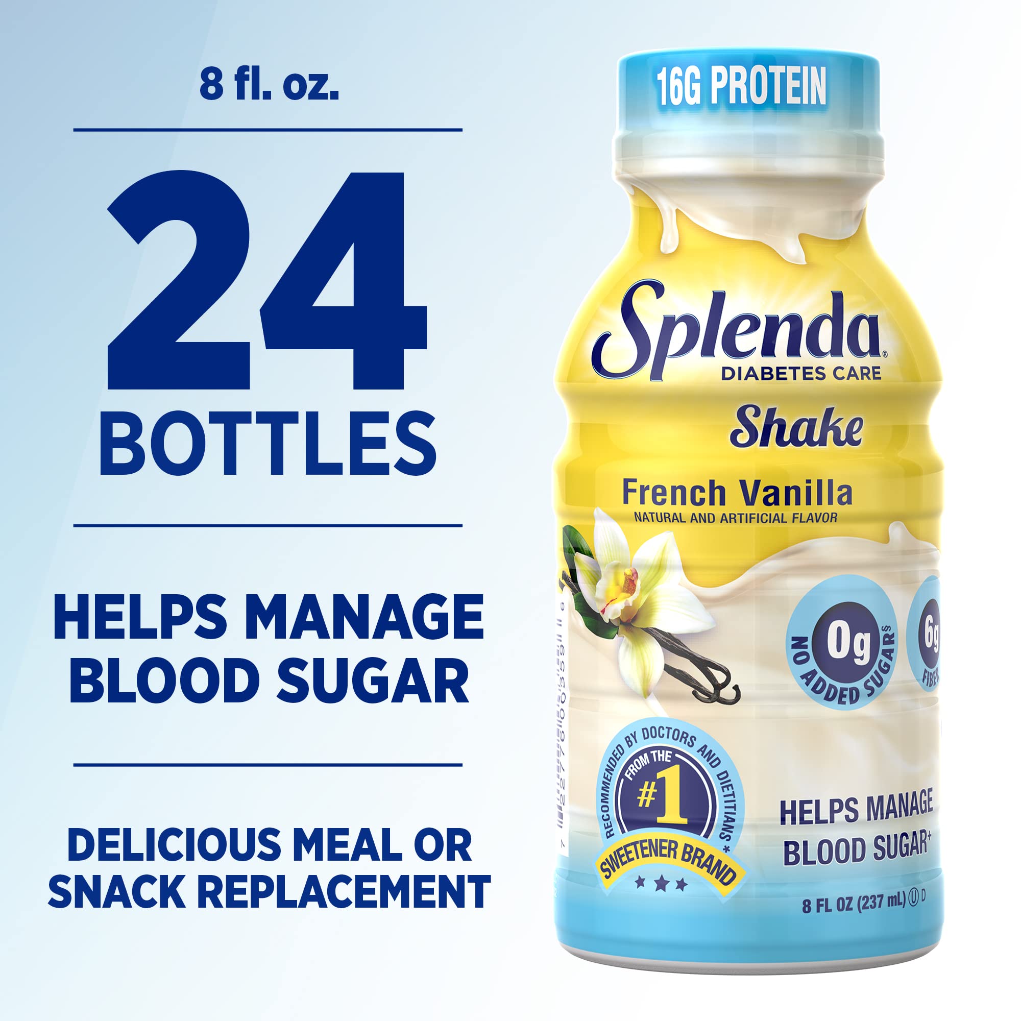SPLENDA Diabetes Care Shakes 16g protein label close-up highlights protein-rich nutrition