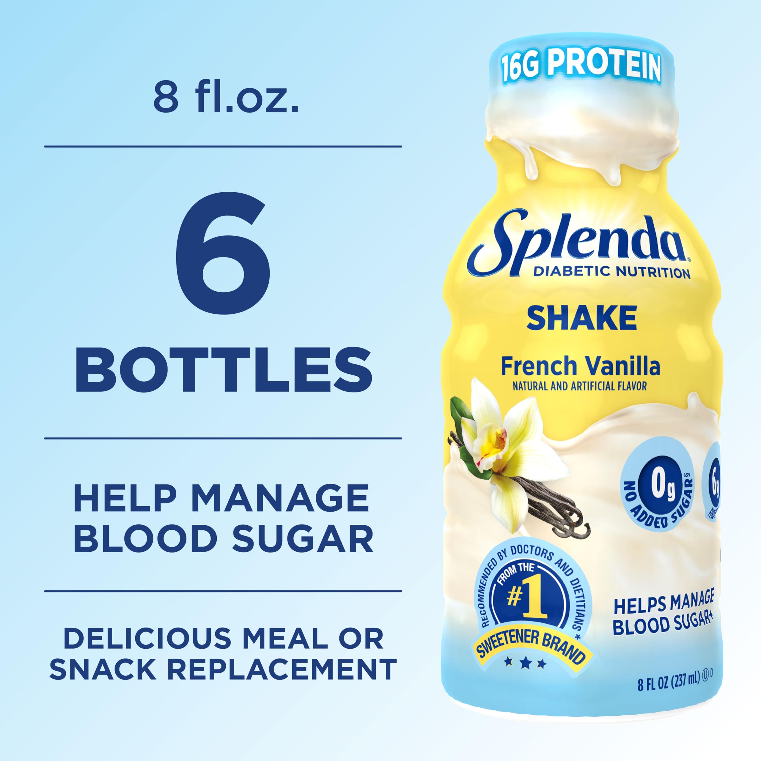 SPLENDA Diabetes Care Shakes 6-pack display emphasizes convenient meal replacements.