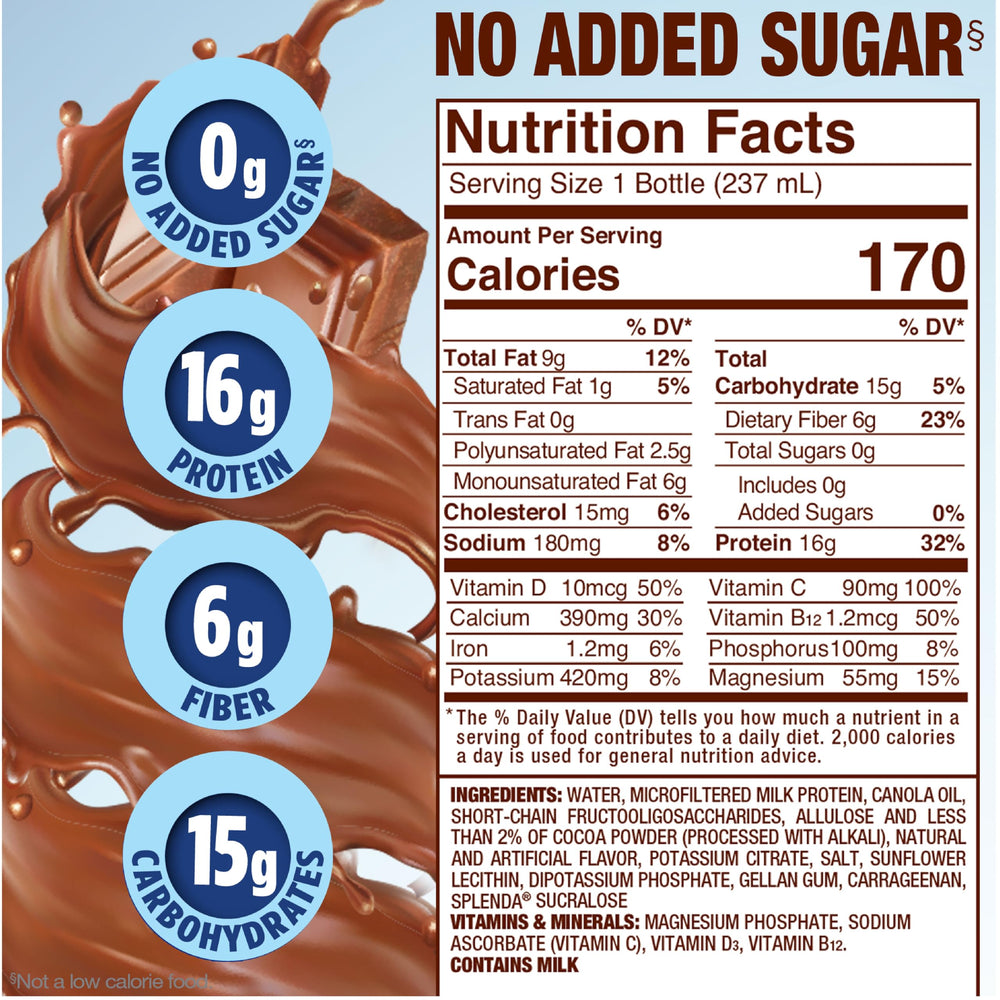 Milk Chocolate pour into glass highlights creamy texture and smooth drinking experience